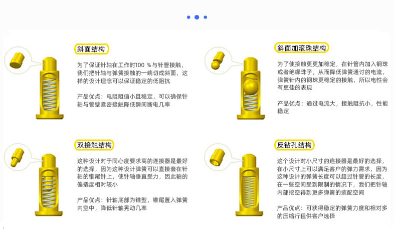 彈簧針(pogo pin)的主要結(jié)構(gòu)設計